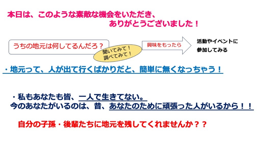 島貫美月さんのパワーポイントの資料